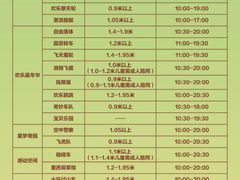 -广州长隆欢乐世界