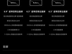 -万达广场(北京槐房店)