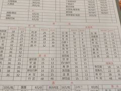 -重庆烧鸡公火锅(簋街店)