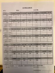 -维倪月子会所(独栋庭院·南海店)