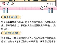-沈阳沈大医院