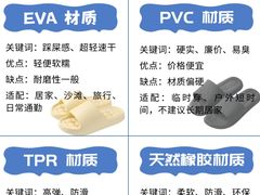 -布瑞琳洗衣(新城国际一期店)