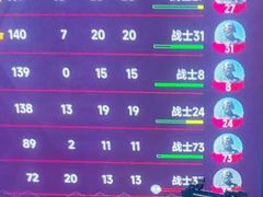 -镭战大联盟真人CS·生日派对·亲子聚会·团建(天安千树店)