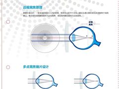 -沫芮眼镜·蔡司官方授权店(人民广场店)