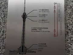 -中央电视塔旋转餐厅