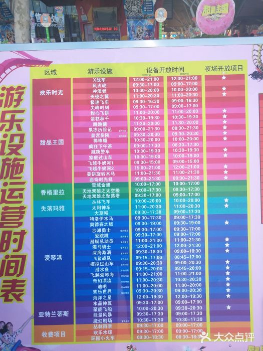 北京欢乐谷导游图图片