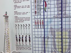 -脊地脊柱·运动康复·体态(汇海店)