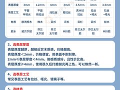 -闽龙广场