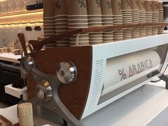 -% Arabica阿拉比卡咖啡(武康路店)