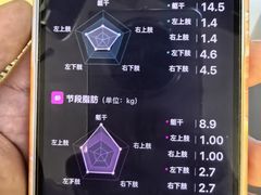 -琪航健身工作室(杨高南路地铁站店)