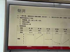 -粤学粤好·港式粤语文化及学习中心(福田南山都有店)