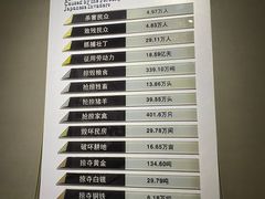 -烟台市博物馆