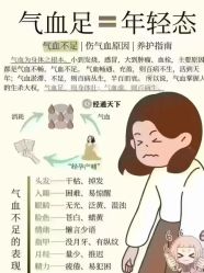-丽减美瘦吧·减肥瘦身