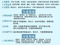 -幸福门