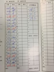 -维纳斯专业减肥