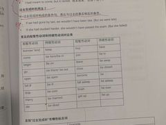 -英孚教育青少儿英语(长宁来福士中心)