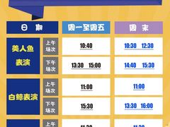 -多彩贵州城极地海洋世界