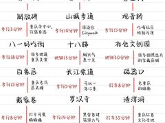 -白象居
