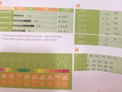-爱健家高端社区健身工作室(丁香路店)
