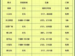 -永红源啤酒·烧烤·海鲜·大排档(台柳路店)