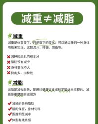 -Fundi张玉珊修身堂·indiba·BTL科技瘦身