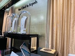 -阪急百货店(梅田总店)