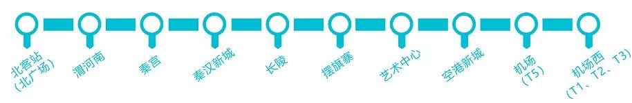 -西安北站(地铁站)