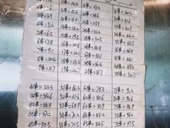 菜单-郭记小街麻辣烫(南小街总店)