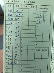 -维纳斯专业减肥