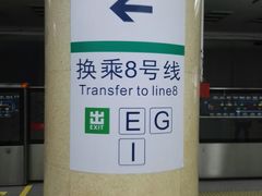 -前门(地铁站)
