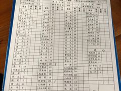 -川丐火锅(河源店)