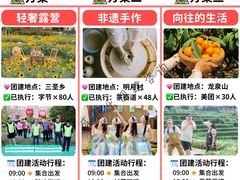 -三圣花乡旅游区