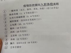 -上海市第十人民医院(总院)