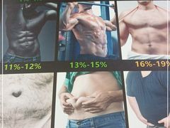 -中田健身工作室(东园店)