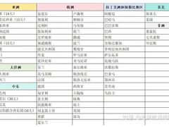 -学习谷日语培训日本留学·多语种外语教学(西单宣武分部)