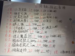 -斯坦熊亲子密室(富力广场店)