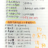 闺蜜96年常驻🌟琼漂党，6年经验带你玩三亚🔥