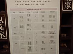 -齐文化博物馆