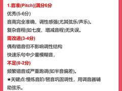 -缪斯琴行英皇小提琴.钢琴.吉他(张江店)