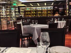 -Wolfgang’s Steakhouse 沃夫冈牛排馆(上海白玉兰广场店)