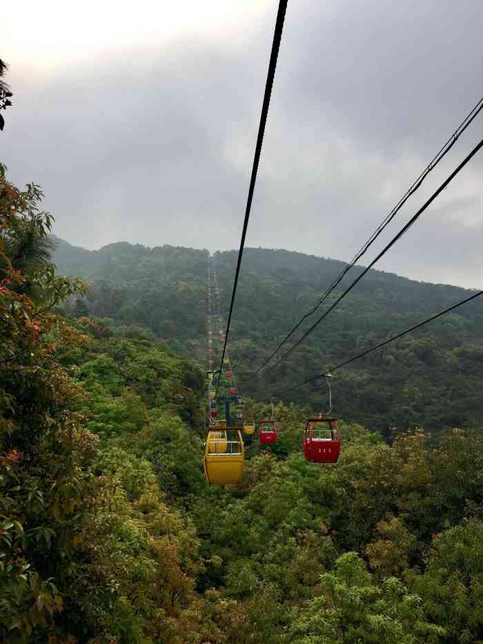 鼓山風景區-