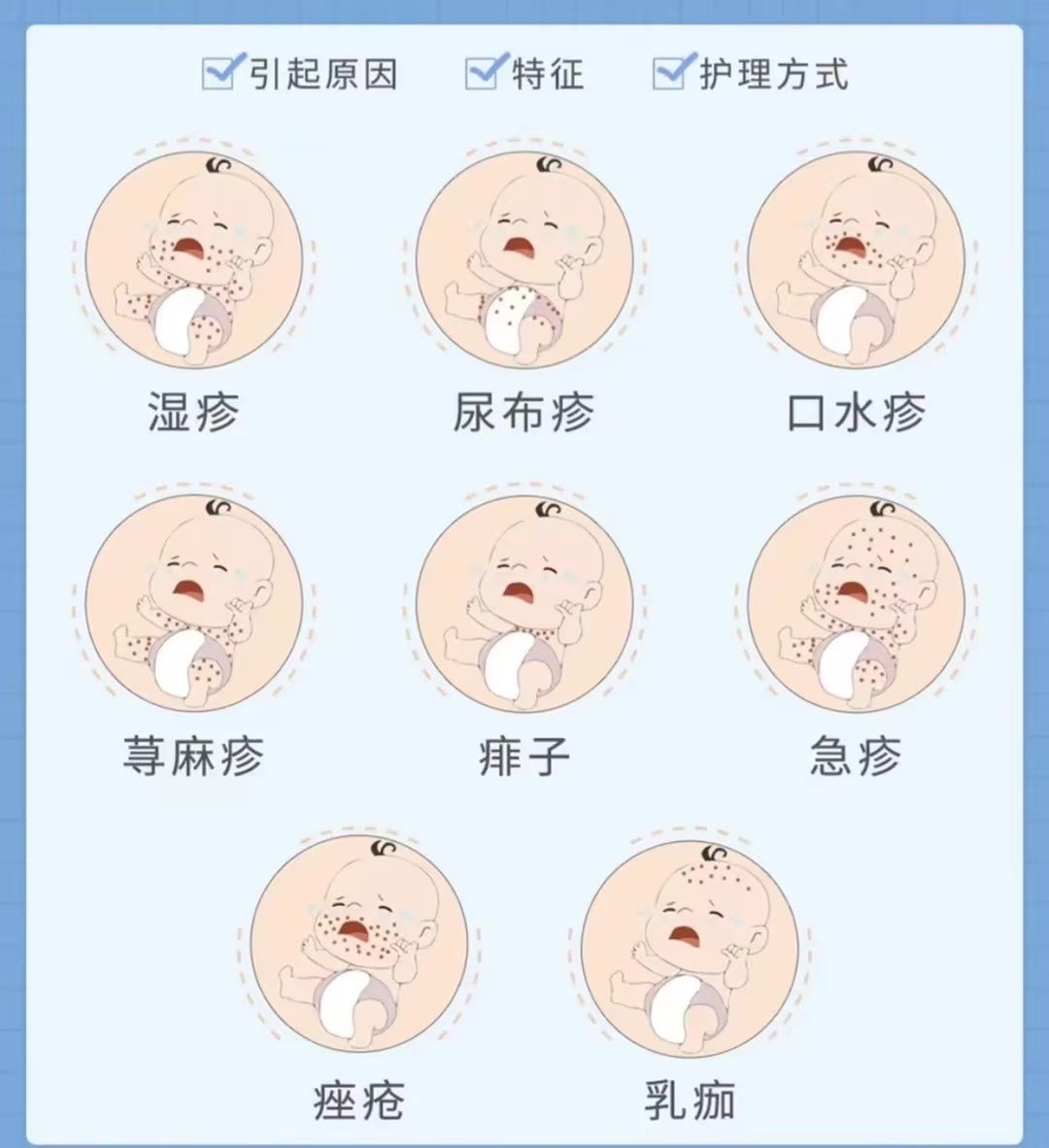 初为父母,看到宝宝娇嫩的肌肤上冒出疹子,心都要揪起来了😟