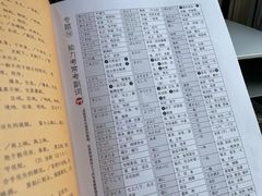 -帝京日语(春熙路旗舰校区)