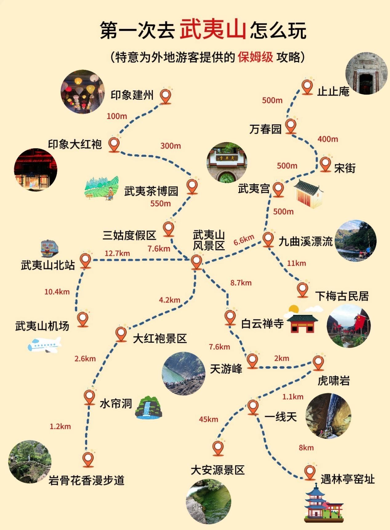 11月份要来武夷山的朋友注意了!新通知