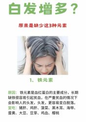 -润复丝·泽发防脱头皮管理