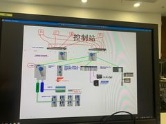 -好利来(SM空港店)