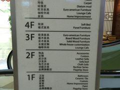 -红星美凯龙(北京北四环店)