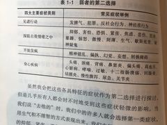 -西西弗书店&矢量咖啡(凯德晶萃广场店)