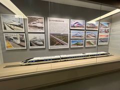 -中国铁道博物馆(正阳门馆)