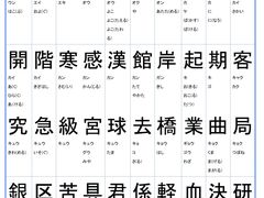 -帝京日语(春熙路旗舰校区)